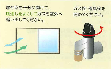 扉や窓を十分に開けて、風通しをよくしてガスを室外へ追い出してください。ガス栓・器具栓を閉めてください。