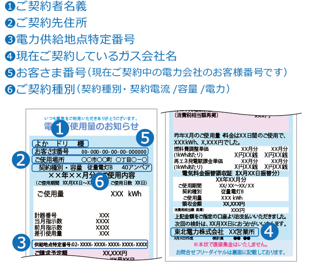 お申込み方法｜よかエネ｜総合エネルギーソリューションの株式会社