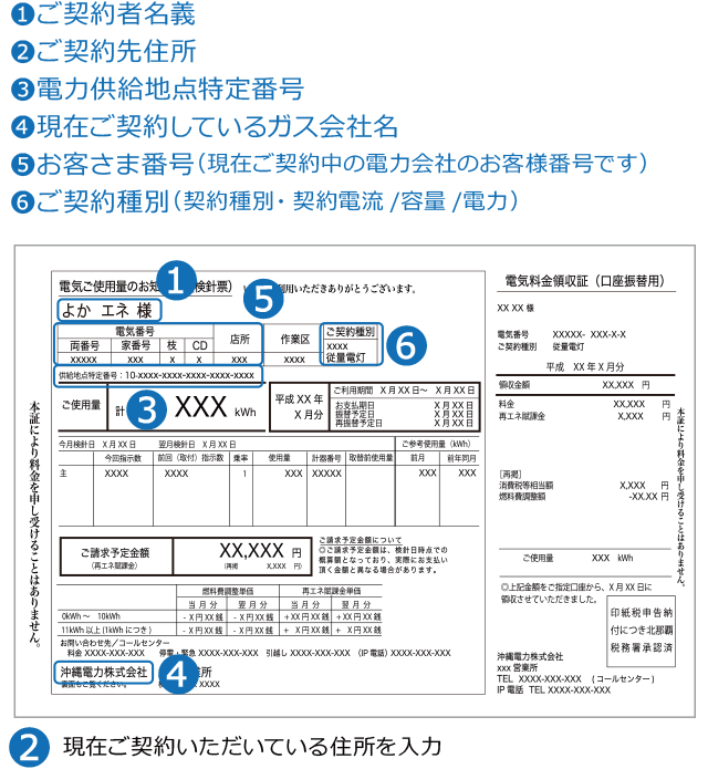 よしご依頼ページ お申込み方法｜よかエネ｜総合エネルギーソリューションの株式会社